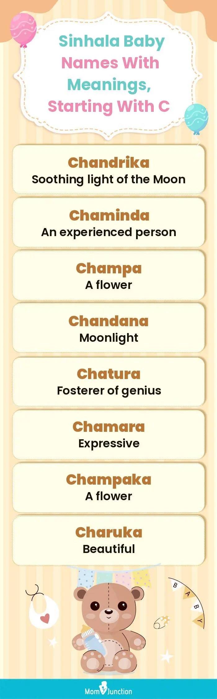  Sinhala Baby Names with Meanings, Starting With C(infographic)