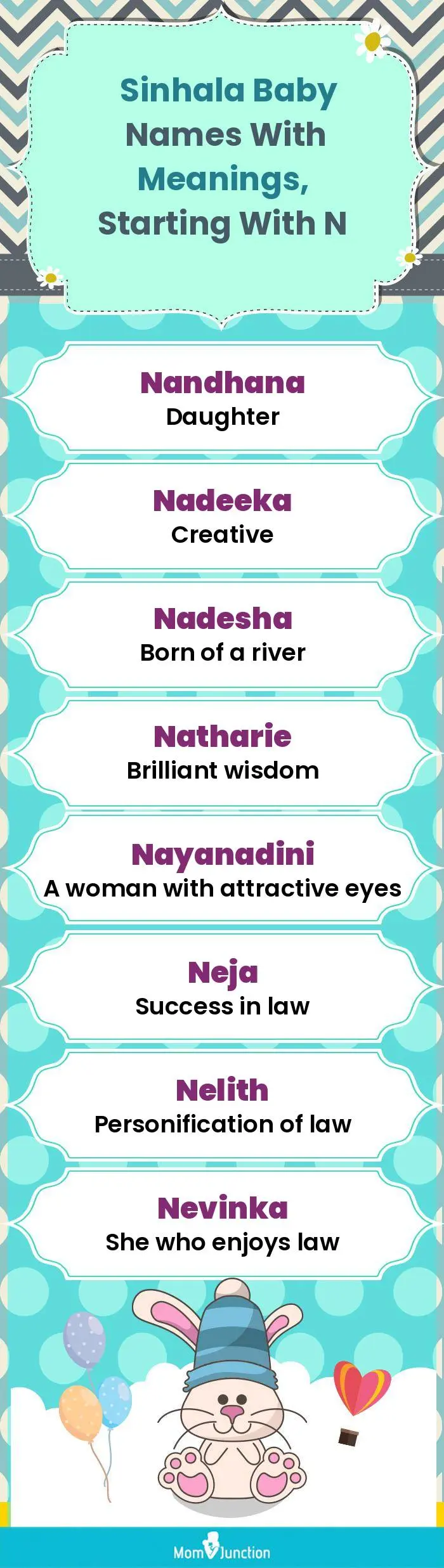  Sinhala Baby Names with Meanings, Starting With N(infographic)