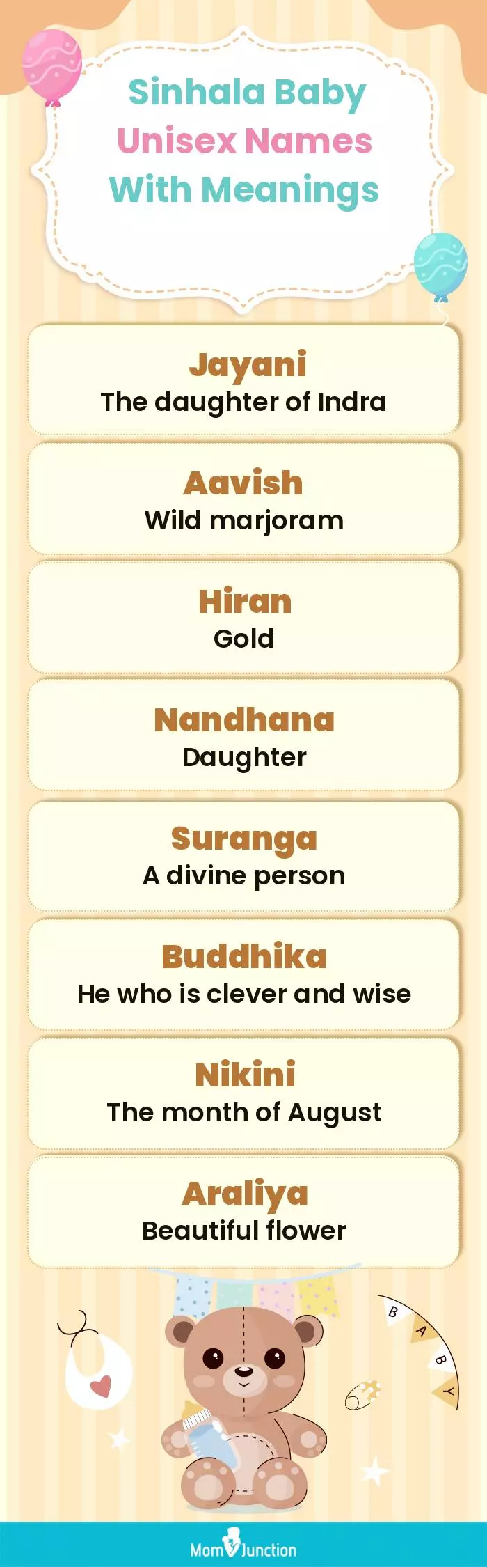  Sinhala Baby Unisex Names With Meanings(infographic)