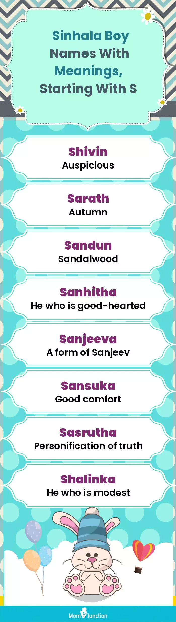  Sinhala Boy Names with Meanings, Starting With S(infographic)