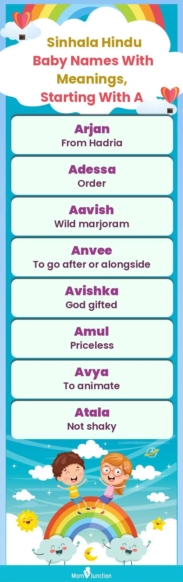  Sinhala Hindu Baby Names with Meanings, Starting With A(infographic)