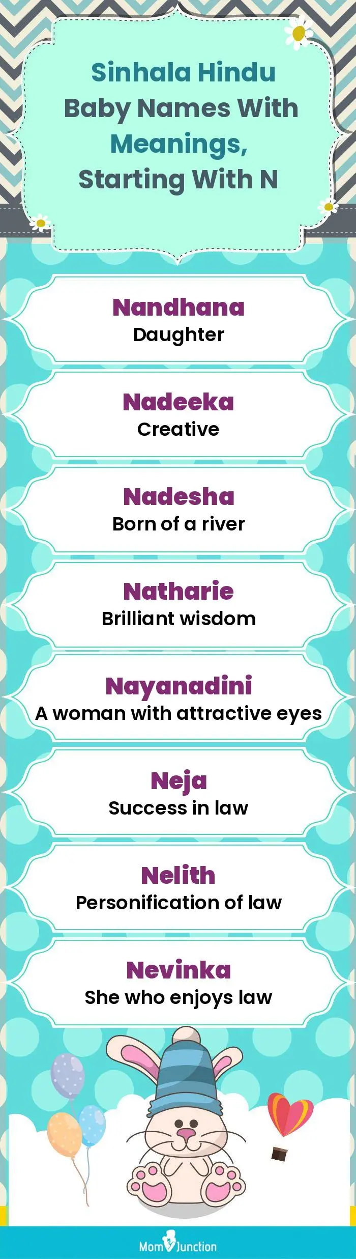  Sinhala Hindu Baby Names with Meanings, Starting With N(infographic)