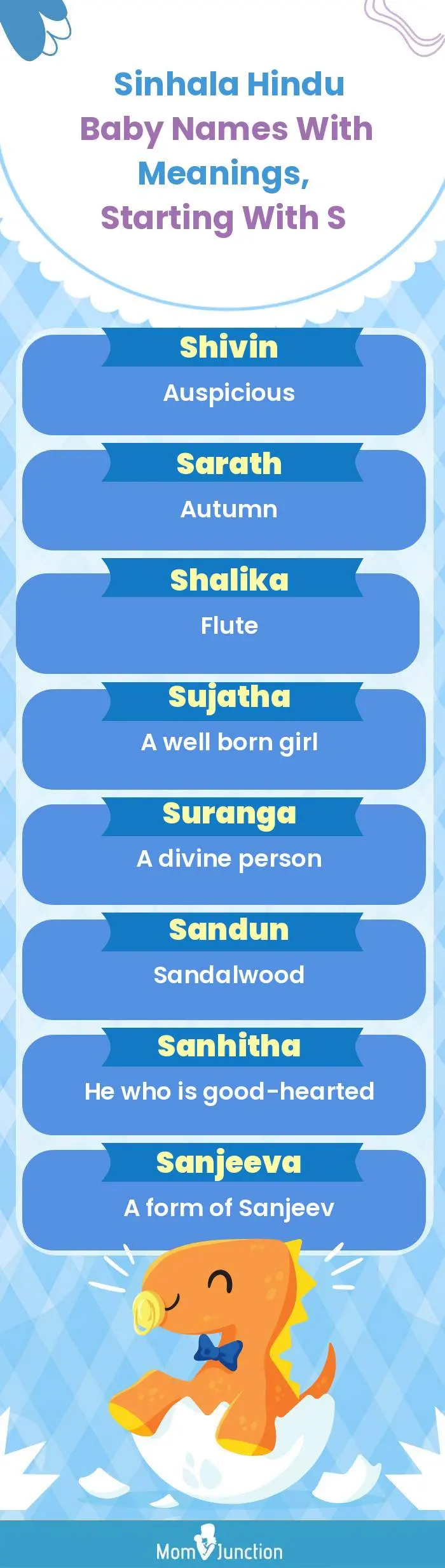  Sinhala Hindu Baby Names with Meanings, Starting With S(infographic)