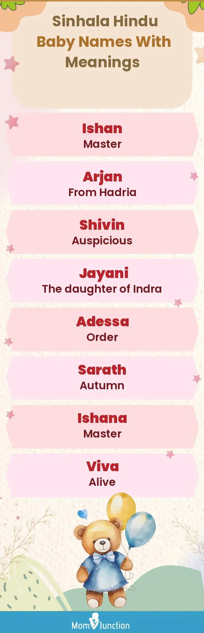  Sinhala Hindu Baby Names with Meanings(infographic)