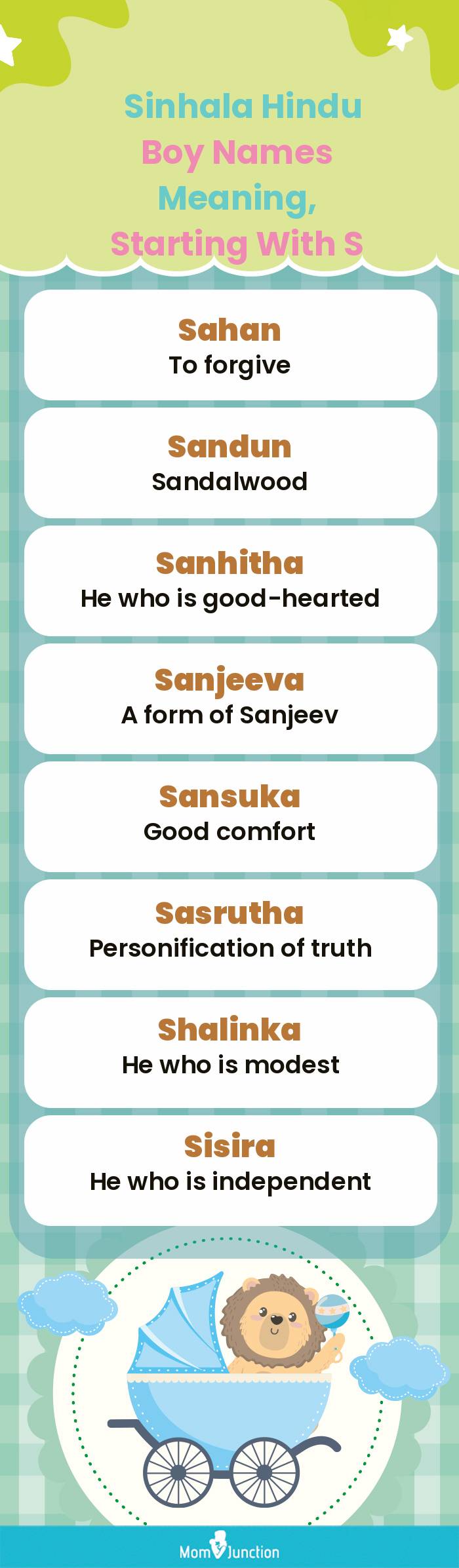  Sinhala Hindu Boy Names Meaning, Starting With S(infographic)