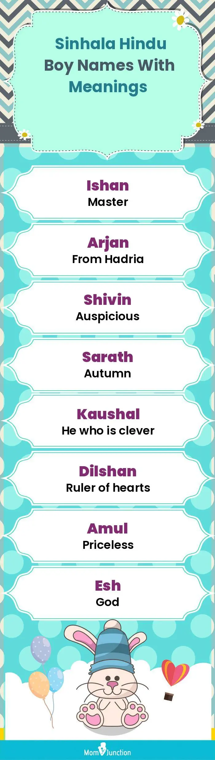  Sinhala Hindu Boy Names with Meanings(infographic)