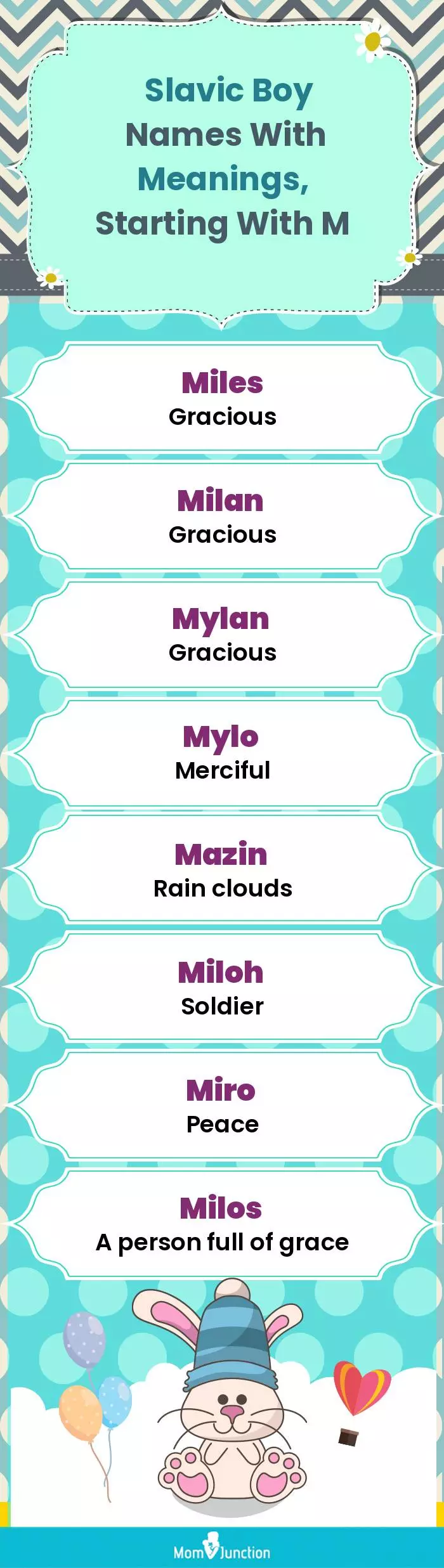  Slavic Boy Names with Meanings, Starting With M(infographic)