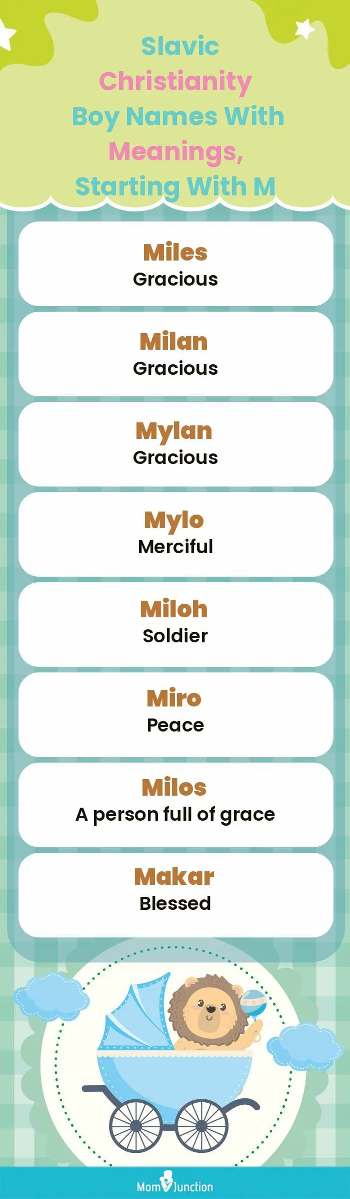 Slavic Christianity Boy Names with Meanings, Starting With M(infographic)