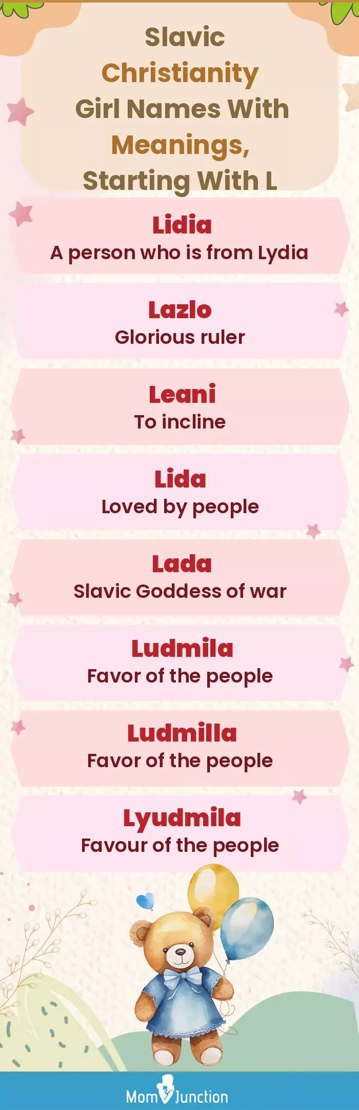  Slavic Christianity Girl Names with Meanings, Starting With L(infographic)