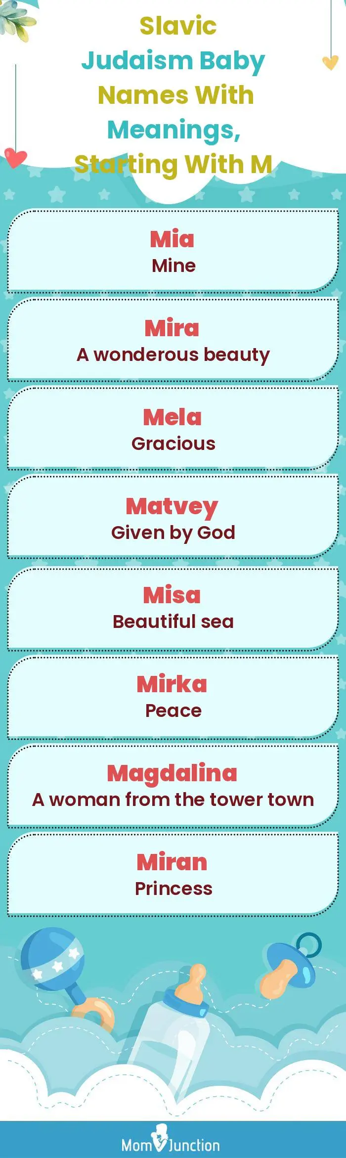  Slavic Judaism Baby Names with Meanings, Starting With M(infographic)