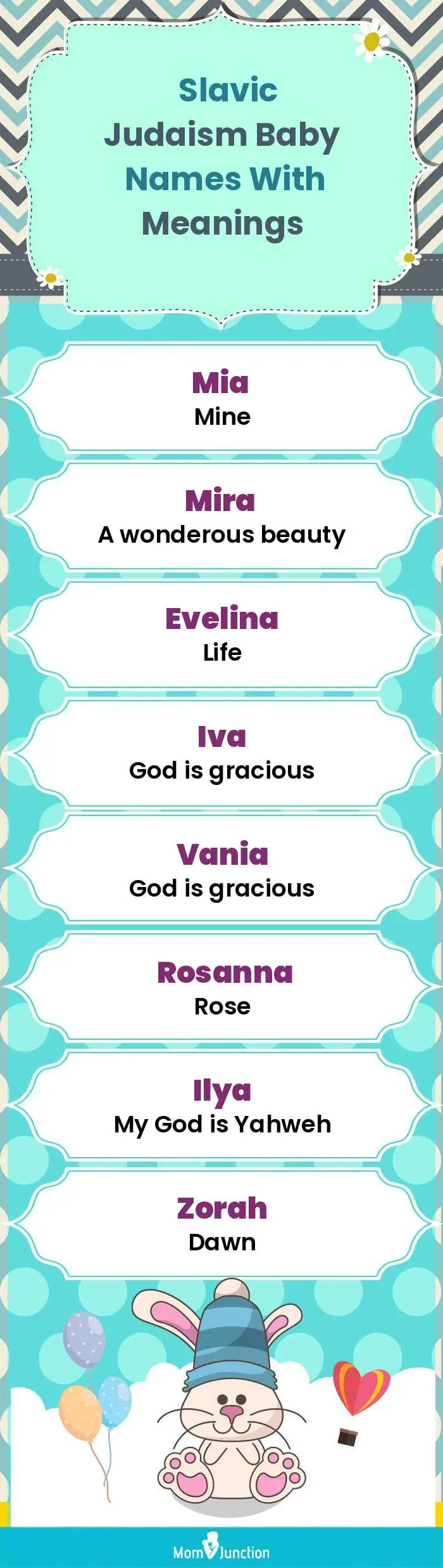  Slavic Judaism Baby Names with Meanings(infographic)