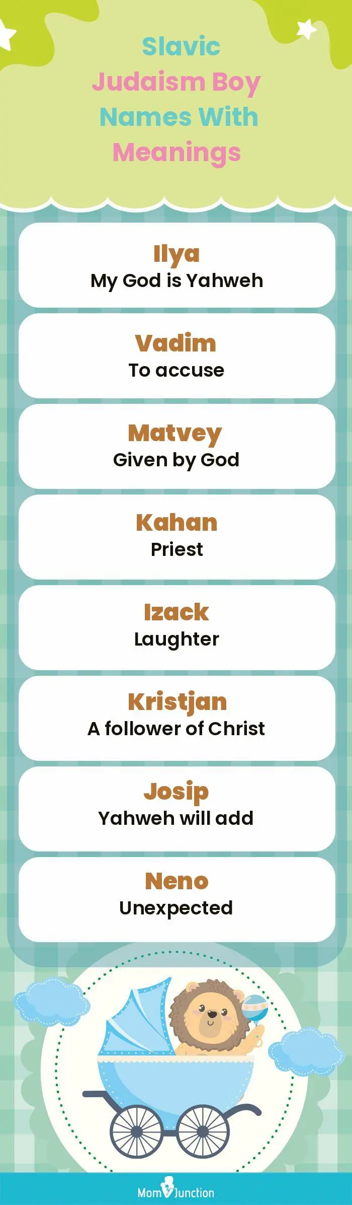  Slavic Judaism Boy Names with Meanings(infographic)