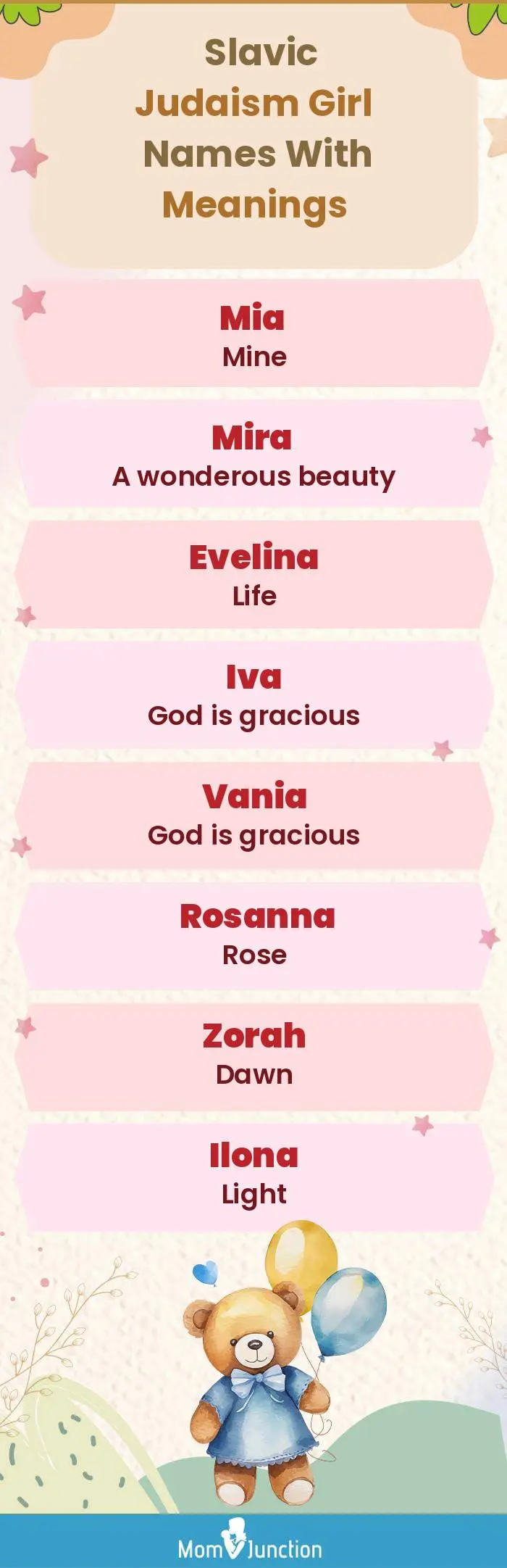  Slavic Judaism Girl Names with Meanings(infographic)