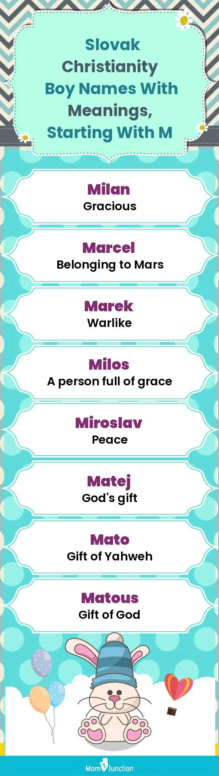  Slovak Christianity Boy Names with Meanings, Starting With M(infographic)