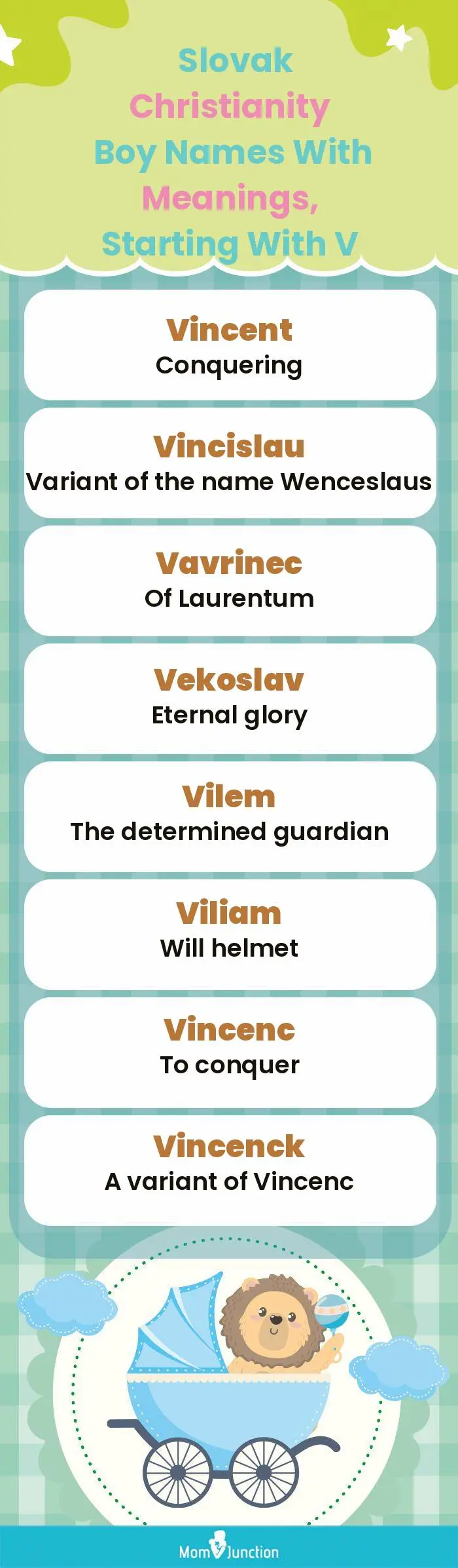  Slovak Christianity Boy Names with Meanings, Starting With V(infographic)