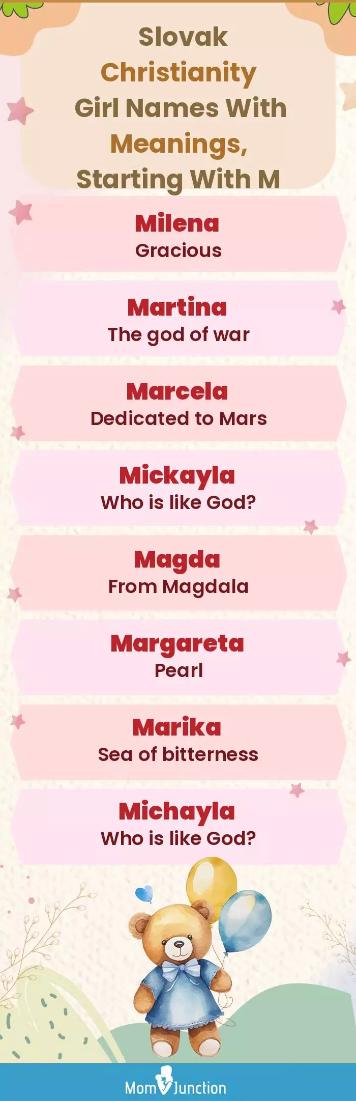  Slovak Christianity Girl Names with Meanings, Starting With M(infographic)