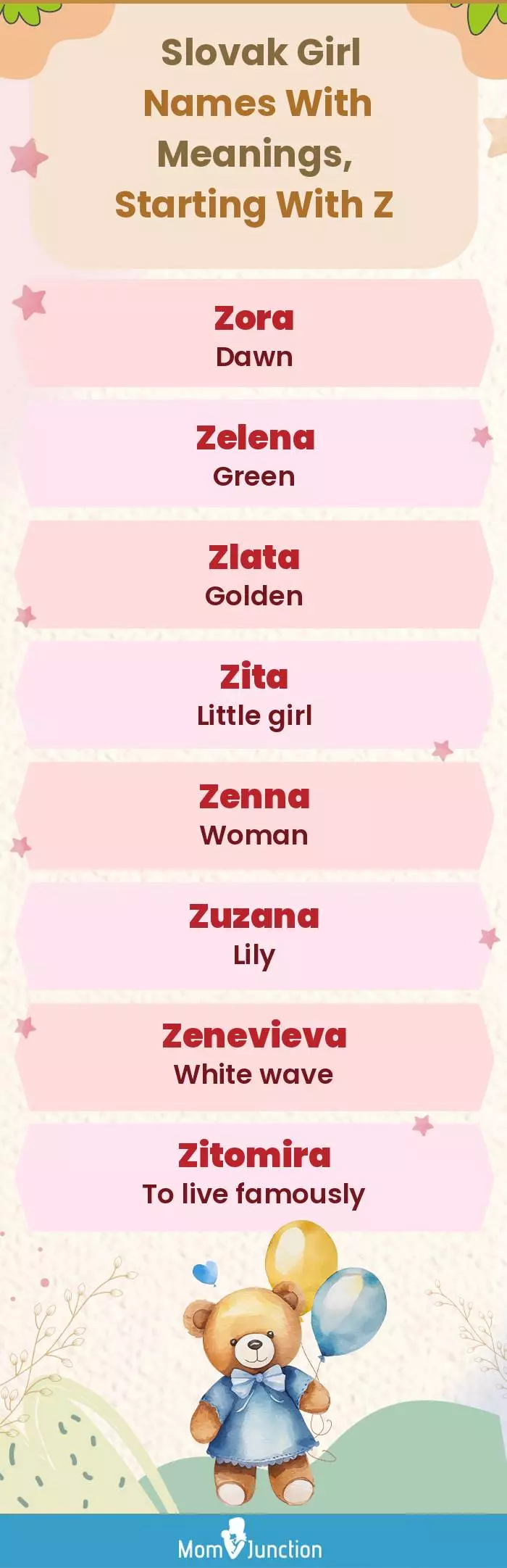  Slovak Girl Names with Meanings, Starting With Z(infographic)