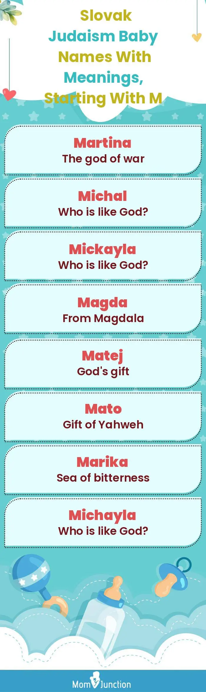 Slovak Judaism Baby Names with Meanings, Starting With M(infographic)