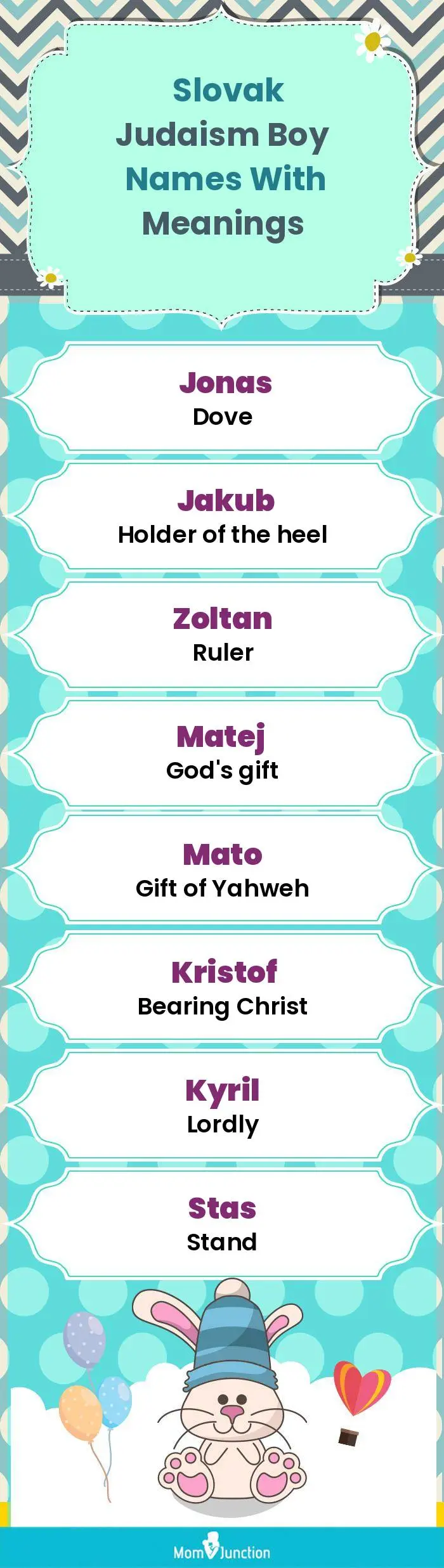Slovak Judaism Boy Names with Meanings(infographic)