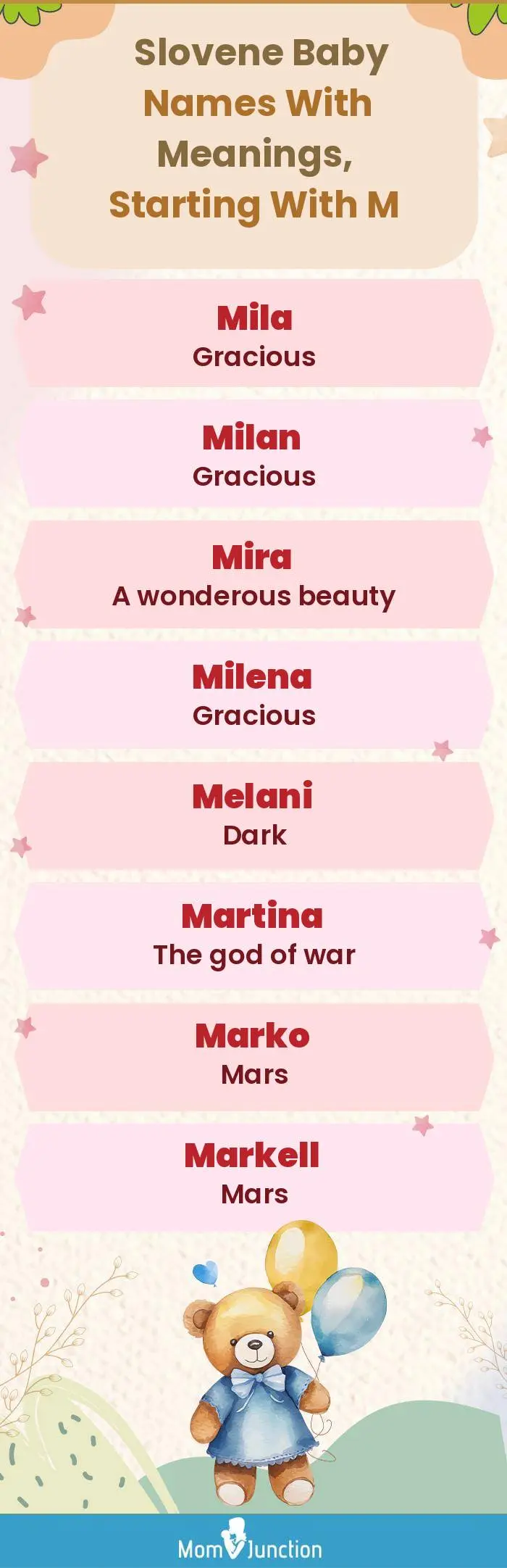  Slovene Baby Names with Meanings, Starting With M(infographic)