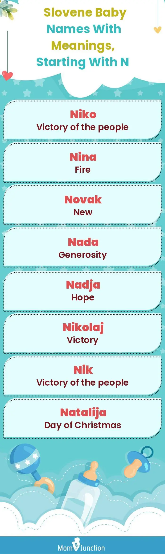  Slovene Baby Names with Meanings, Starting With N(infographic)