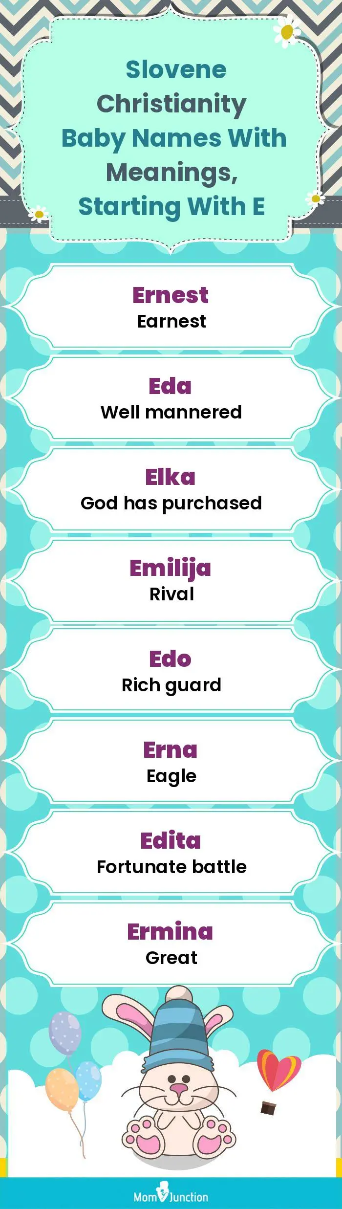  Slovene Christianity Baby Names with Meanings, Starting With E(infographic)