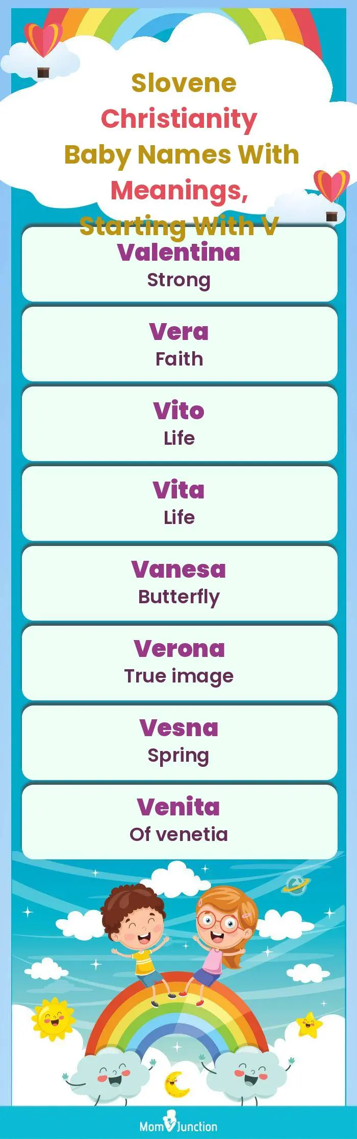 Slovene Christianity Baby Names with Meanings, Starting With V(infographic)