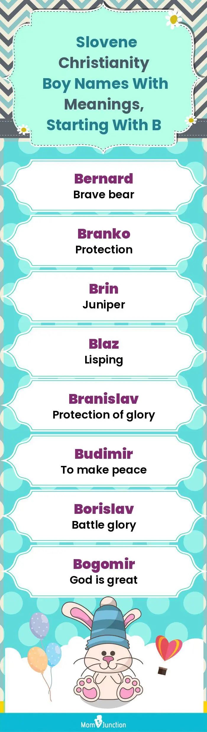  Slovene Christianity Boy Names with Meanings, Starting With B(infographic)