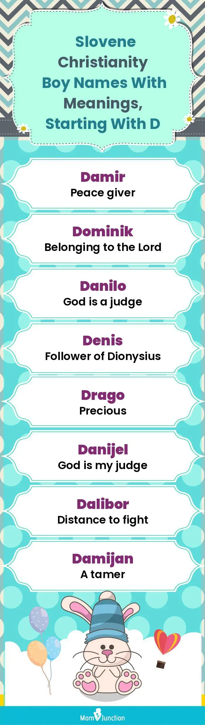  Slovene Christianity Boy Names with Meanings, Starting With D(infographic)