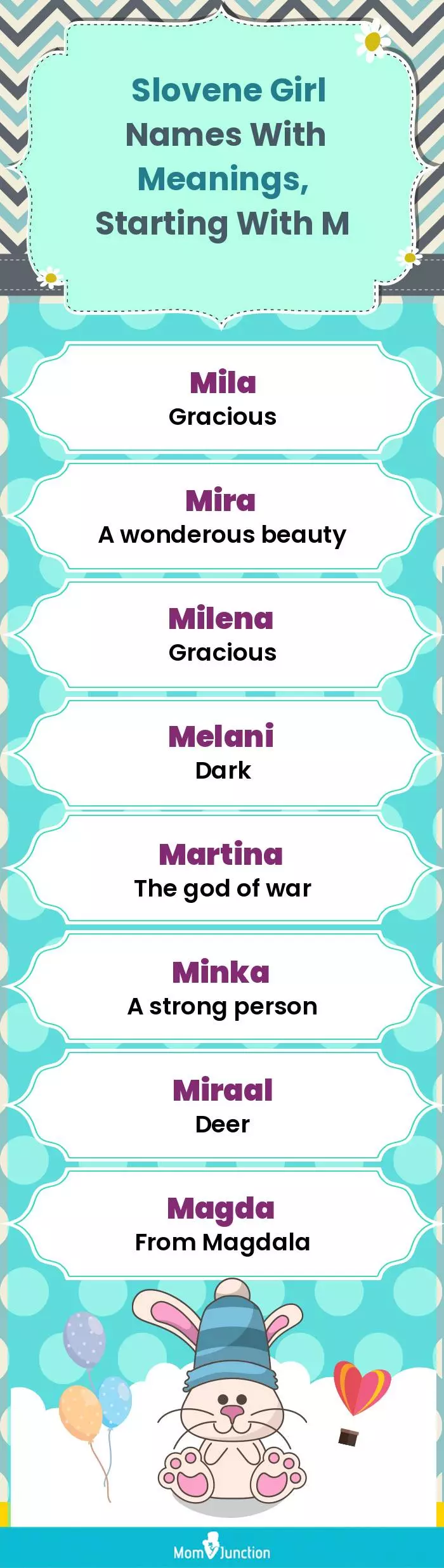  Slovene Girl Names with Meanings, Starting With M(infographic)