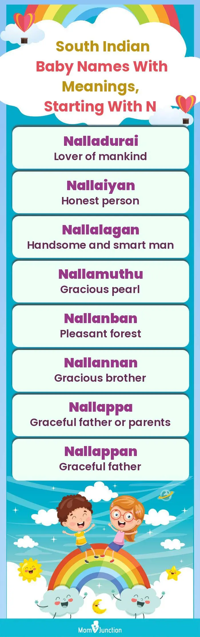  South Indian Baby Names with Meanings, Starting With N(infographic)