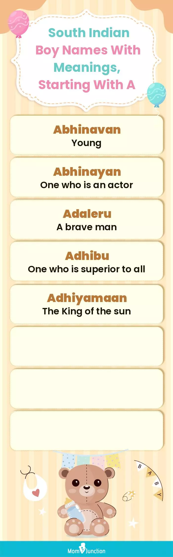  South Indian Boy Names with Meanings, Starting With A(infographic)