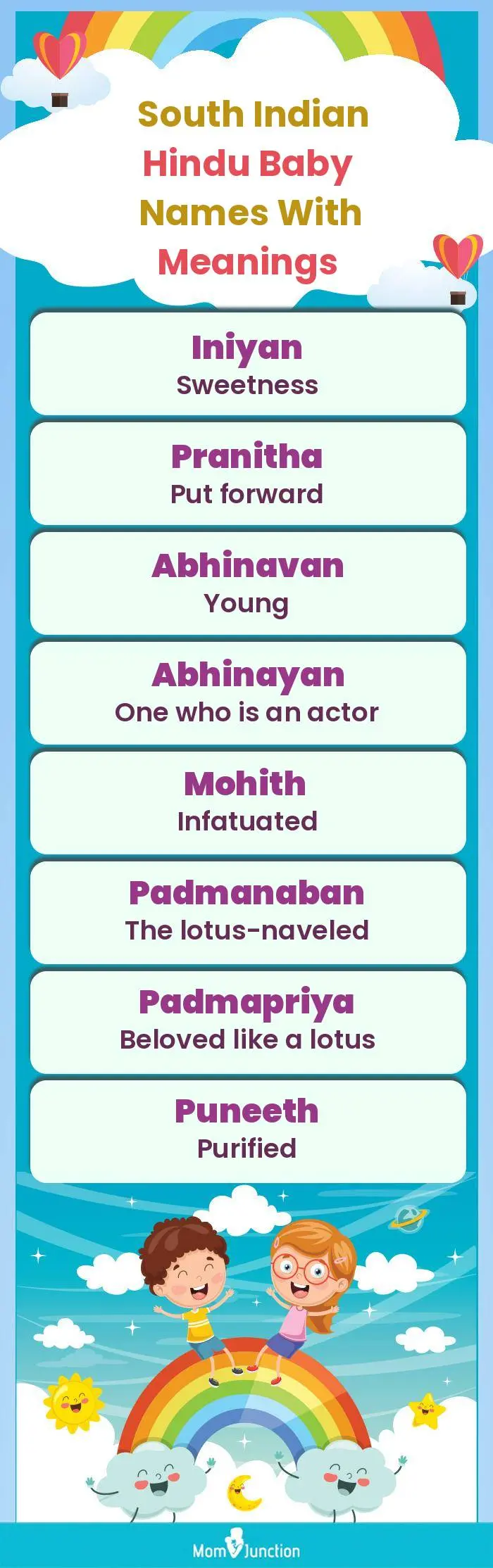  South Indian Hindu Baby Names with Meanings(infographic)