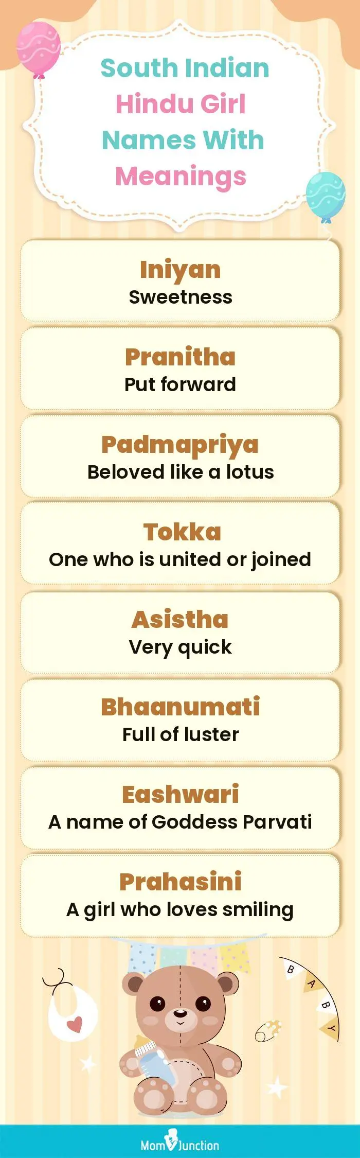  South Indian Hindu Girl Names with Meanings(infographic)