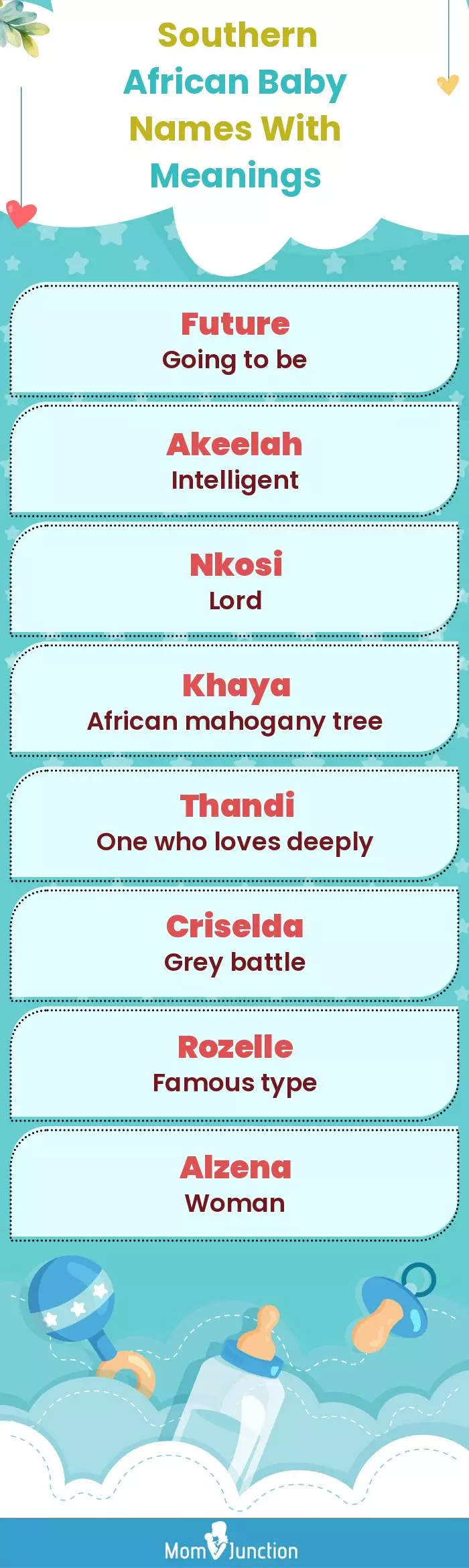  Southern African Baby Names With Meanings(infographic)