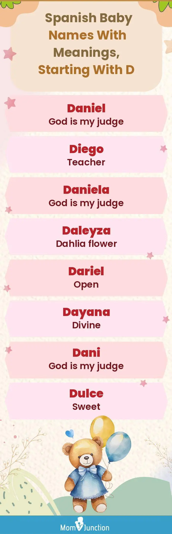  Spanish Baby Names with Meanings, Starting With D(infographic)