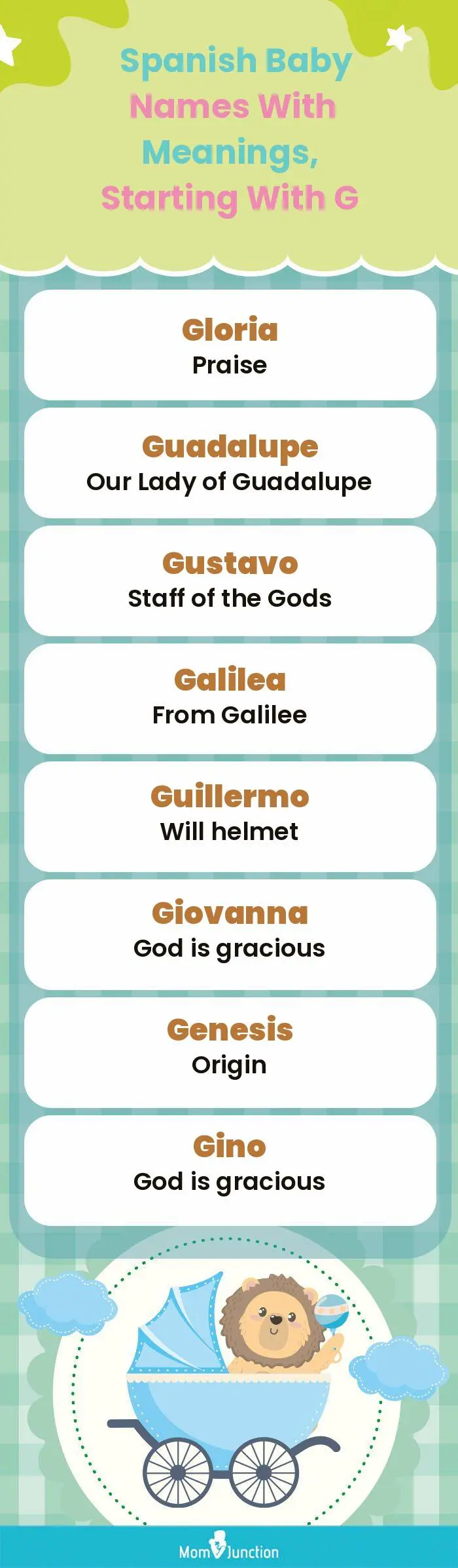  Spanish Baby Names with Meanings, Starting With G(infographic)