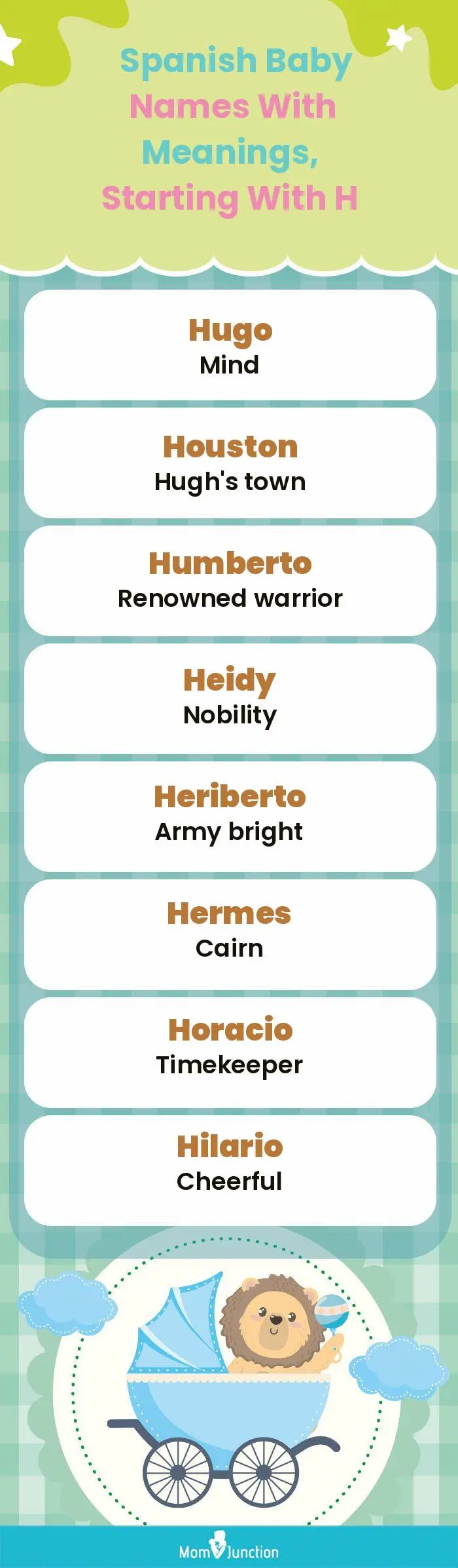  Spanish Baby Names with Meanings, Starting With H(infographic)