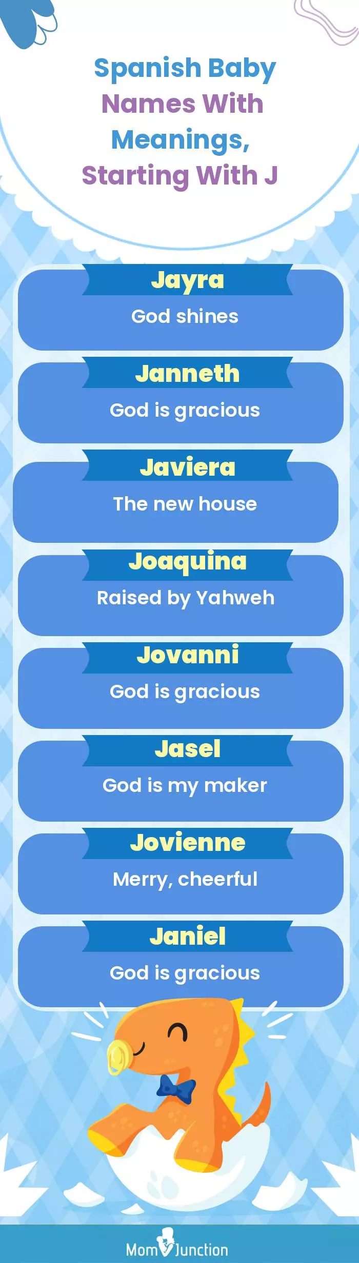  Spanish Baby Names with Meanings, Starting With J(infographic)