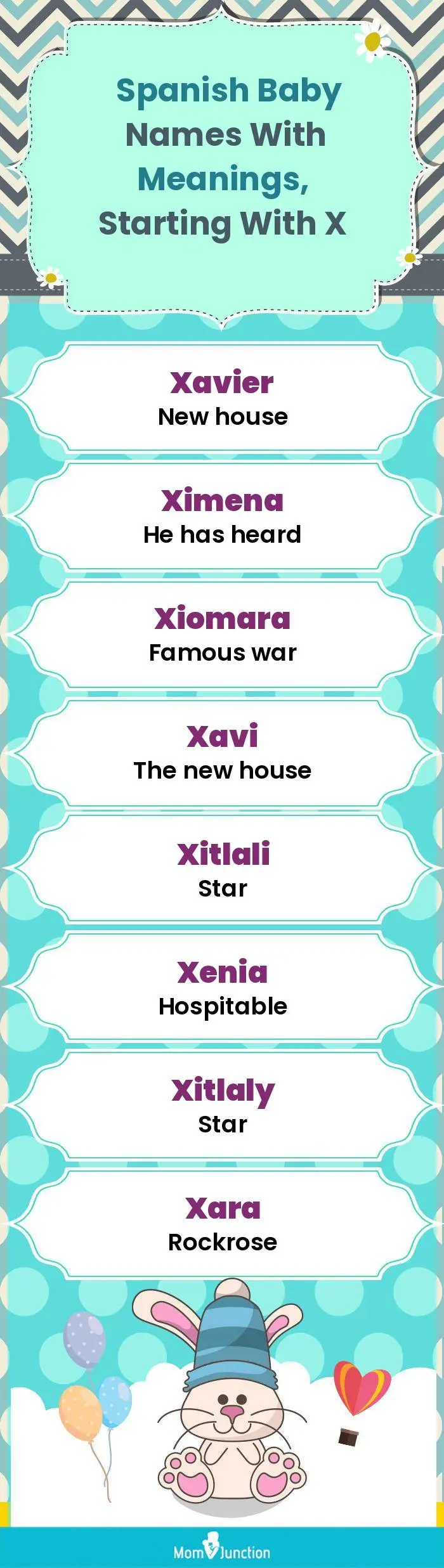  Spanish Baby Names with Meanings, Starting With X(infographic)