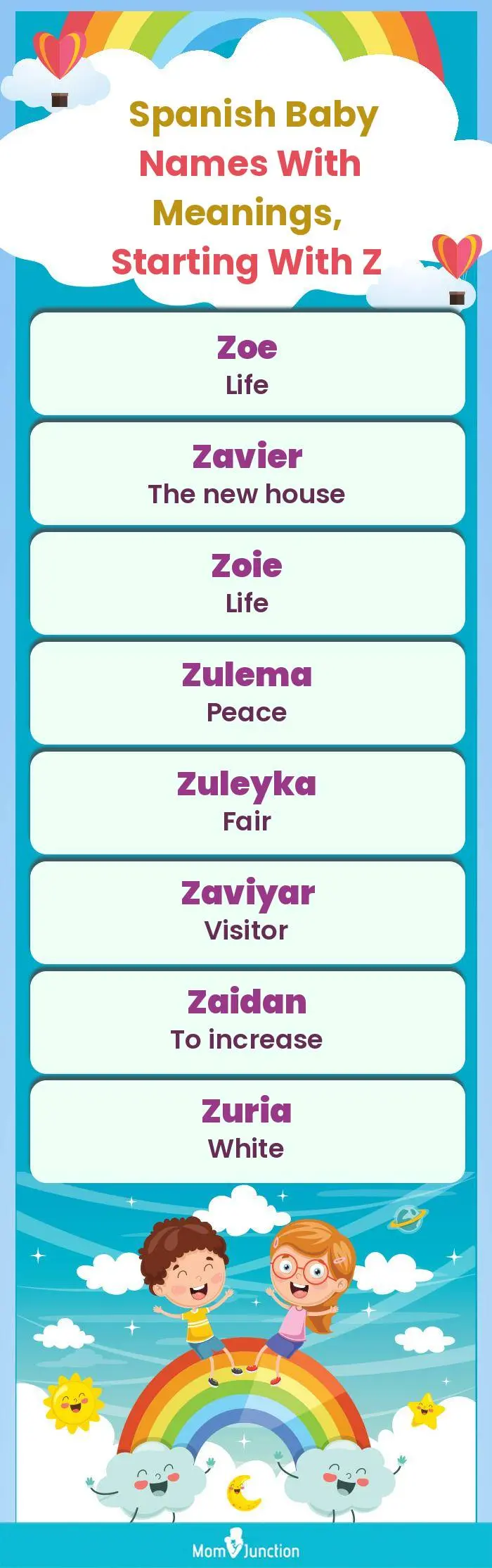  Spanish Baby Names with Meanings, Starting With Z(infographic)