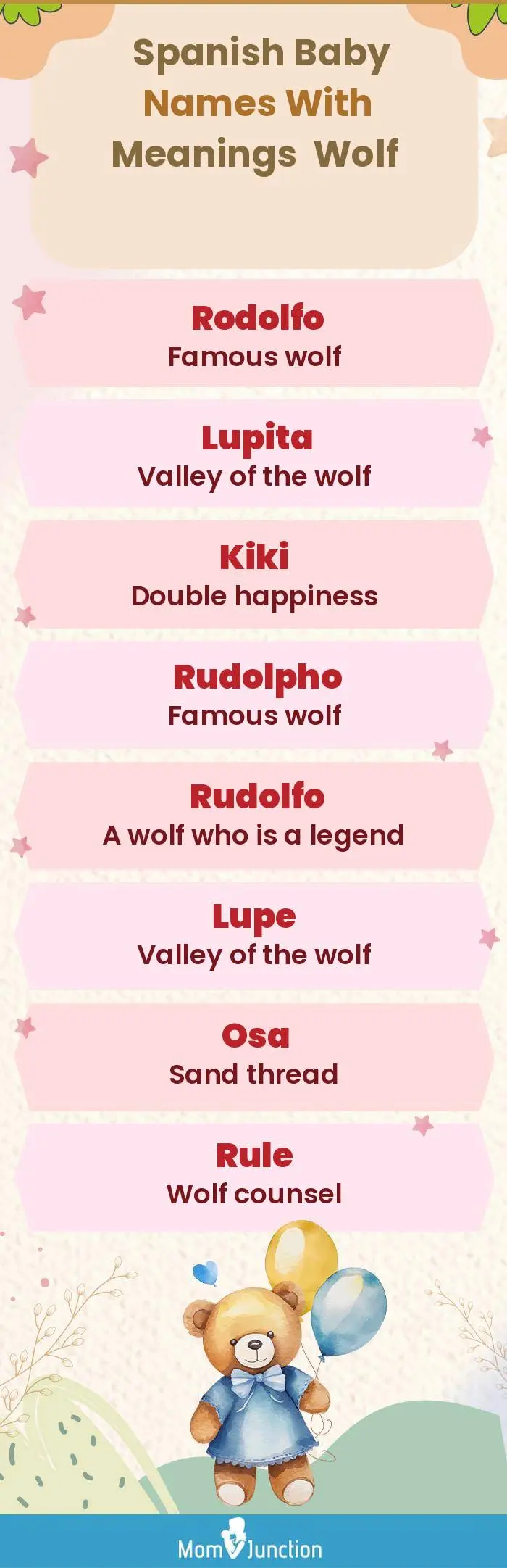  Spanish Baby Names with Meanings Wolf(infographic)