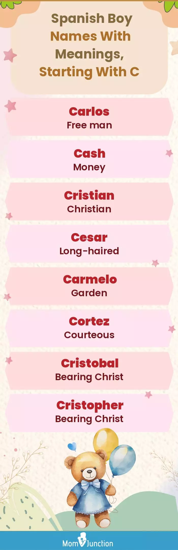  Spanish Boy Names with Meanings, Starting With C(infographic)