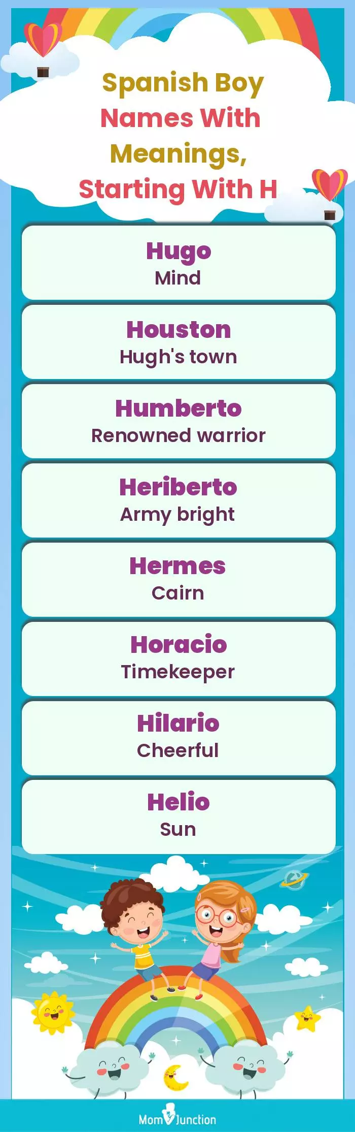  Spanish Boy Names with Meanings, Starting With H(infographic)