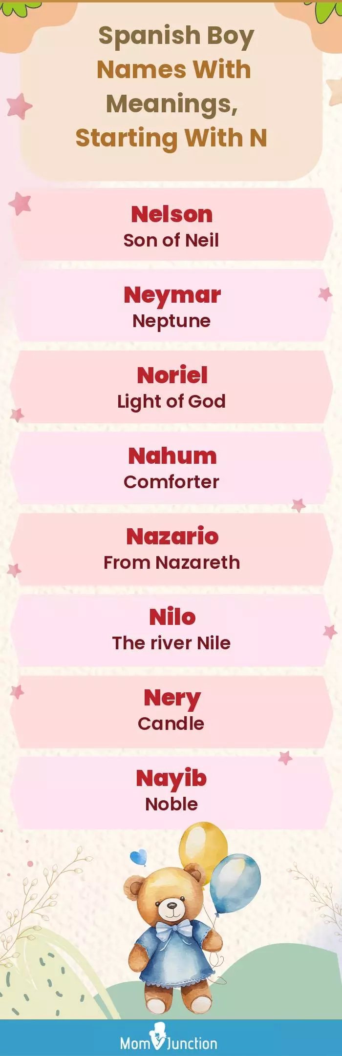  Spanish Boy Names with Meanings, Starting With N(infographic)