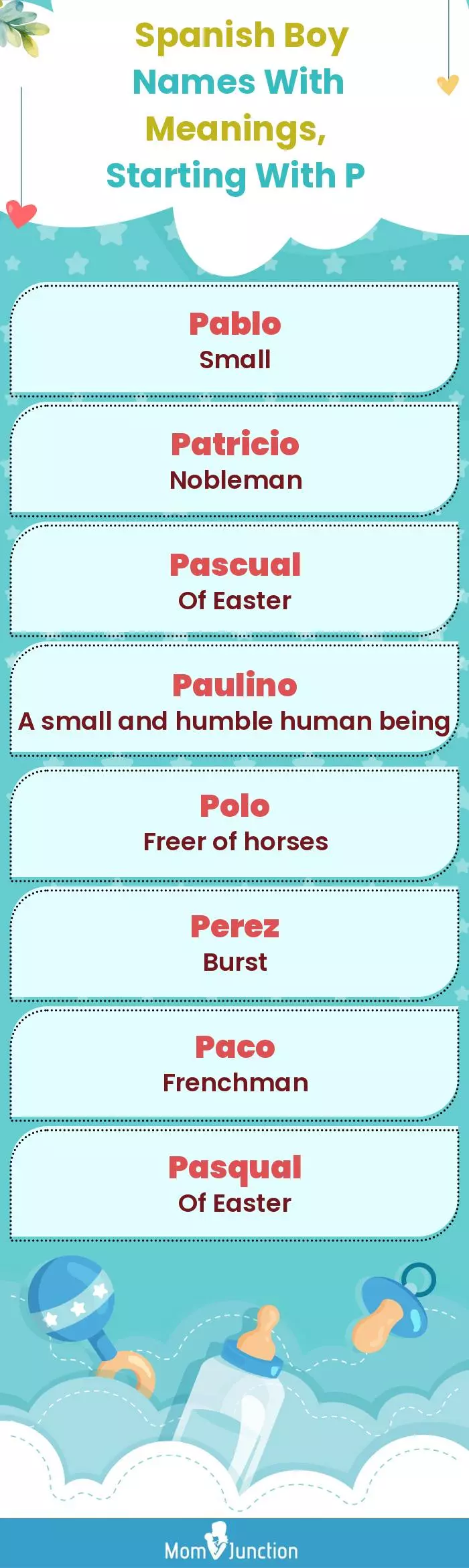  Spanish Boy Names with Meanings, Starting With P(infographic)