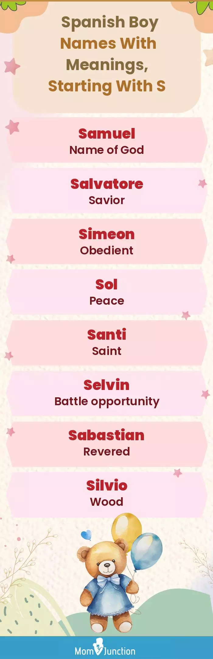  Spanish Boy Names with Meanings, Starting With S(infographic)