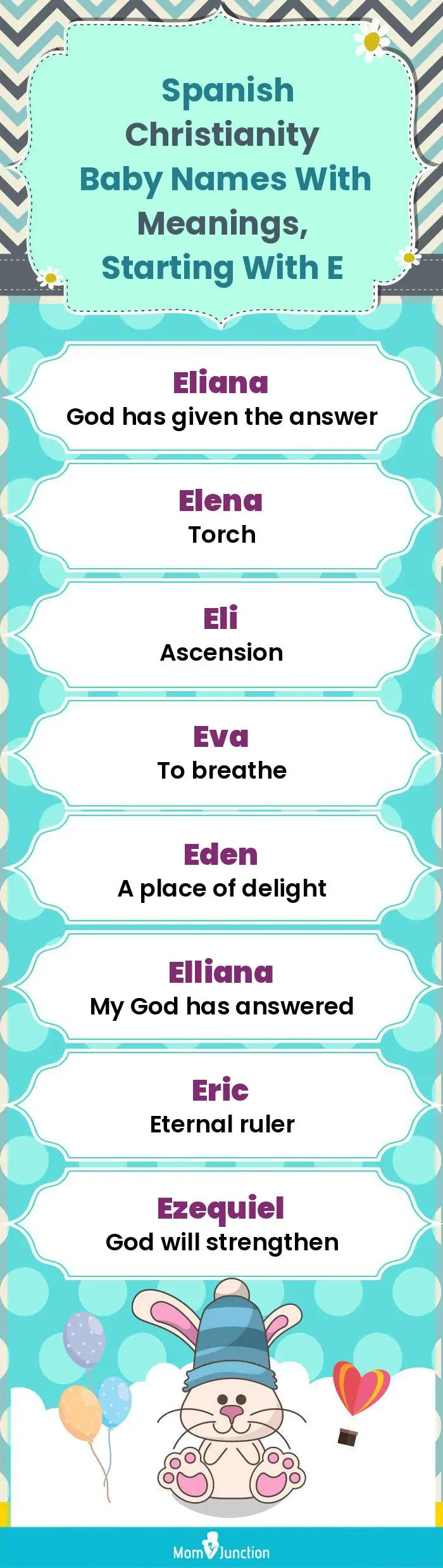  Spanish Christianity Baby Names with Meanings, Starting With E(infographic)