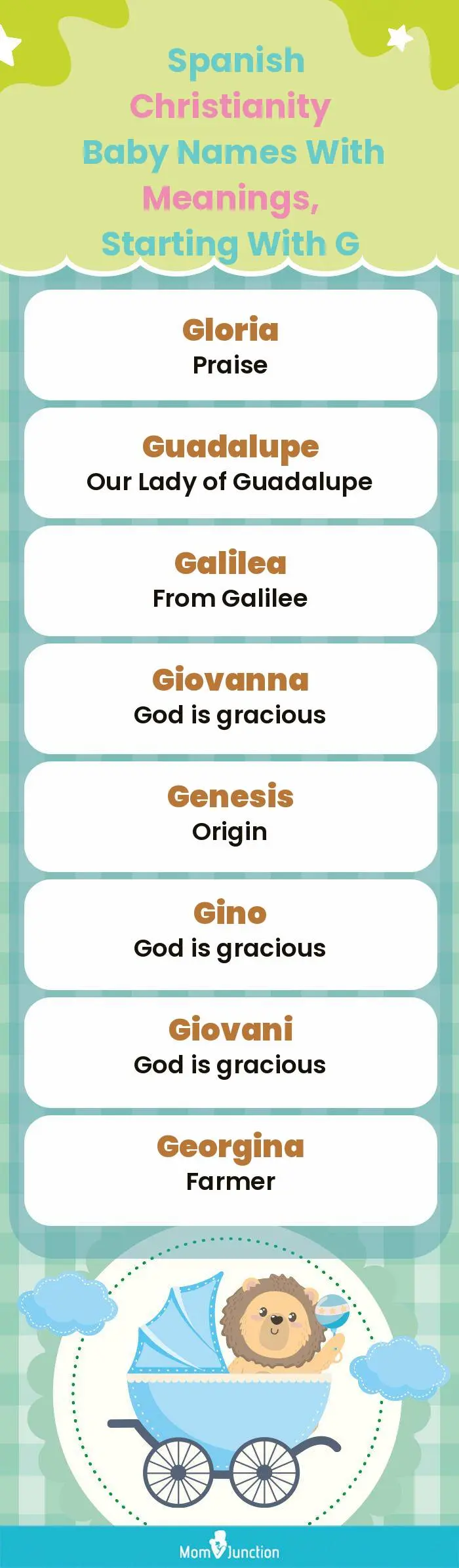  Spanish Christianity Baby Names with Meanings, Starting With G(infographic)