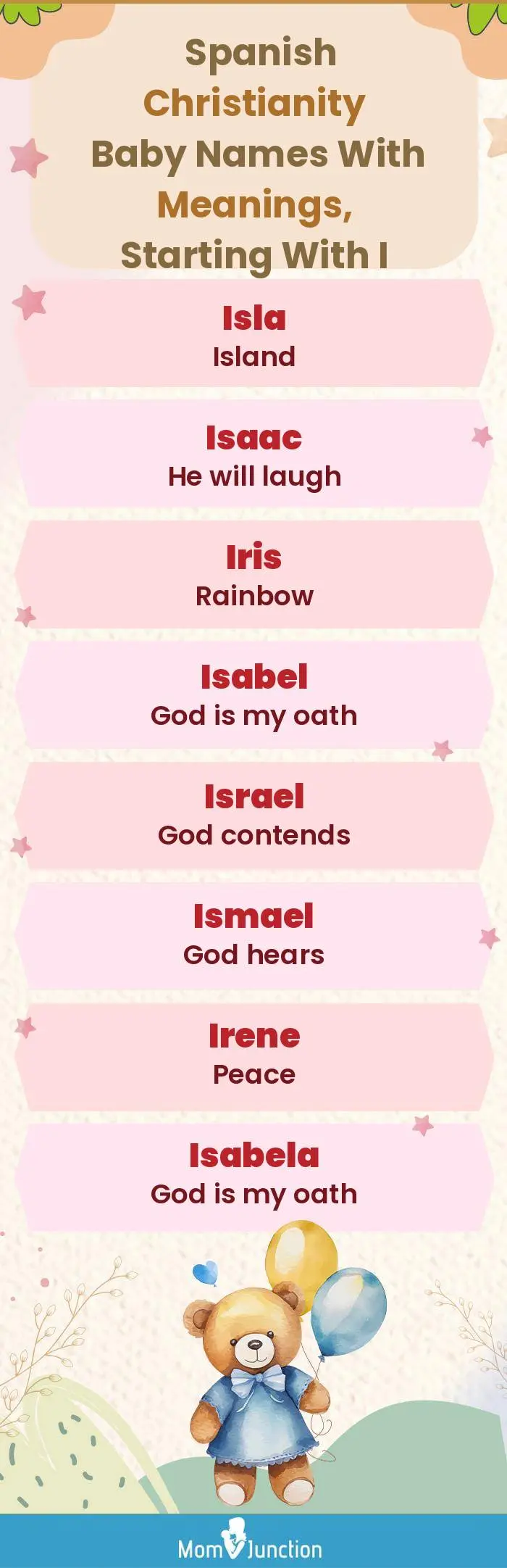  Spanish Christianity Baby Names with Meanings, Starting With I(infographic)